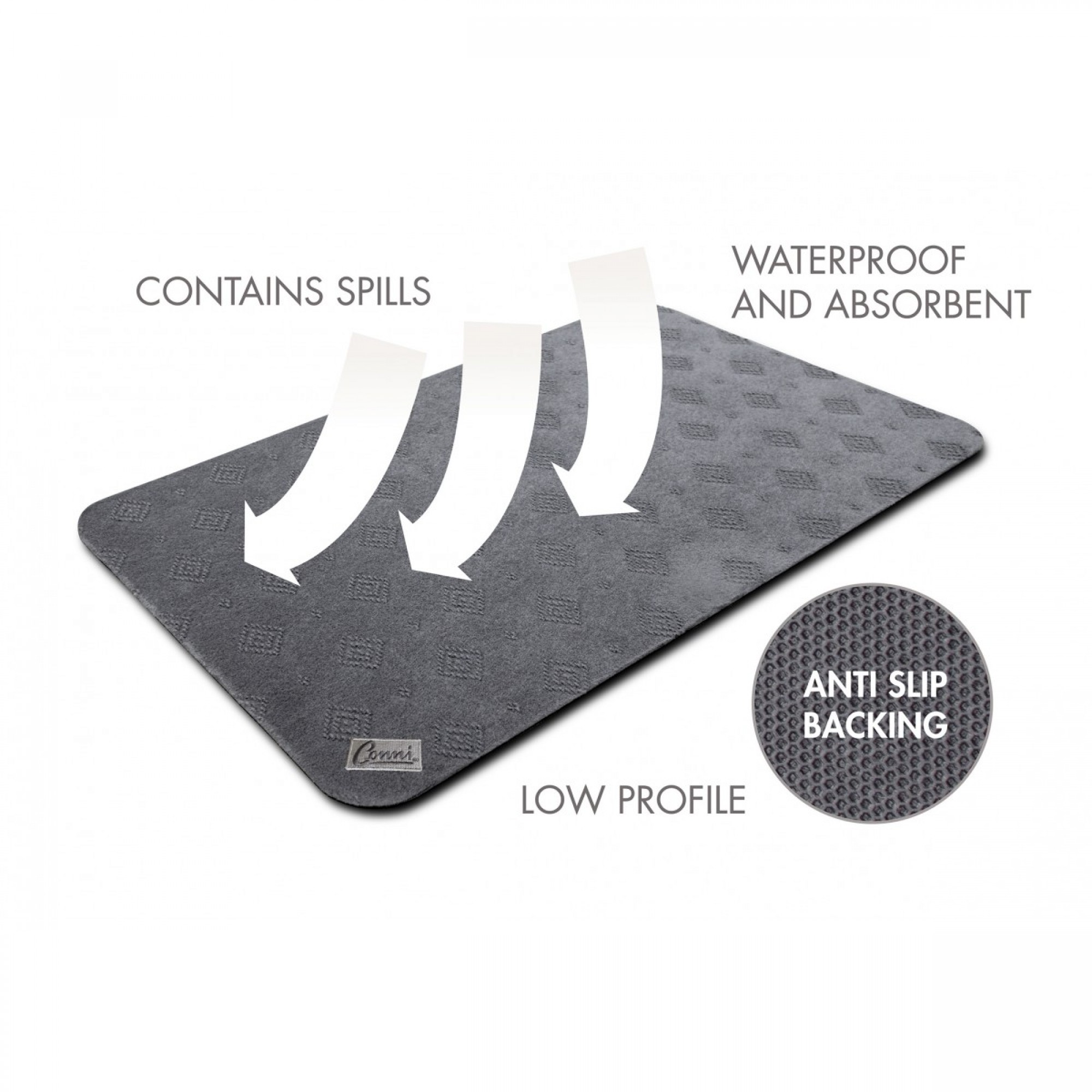 Bedroom NonSlip Security Mat