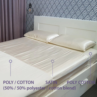 Wondersheet Fitted Sheet