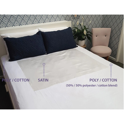 Wondersheet Plus Fitted Sheet