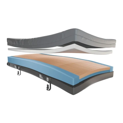 Elata E300 Clinical Foam Mattress