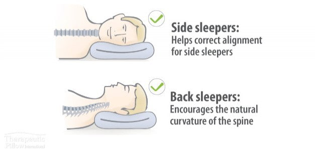 Sleep Ezy Polyester Pillow