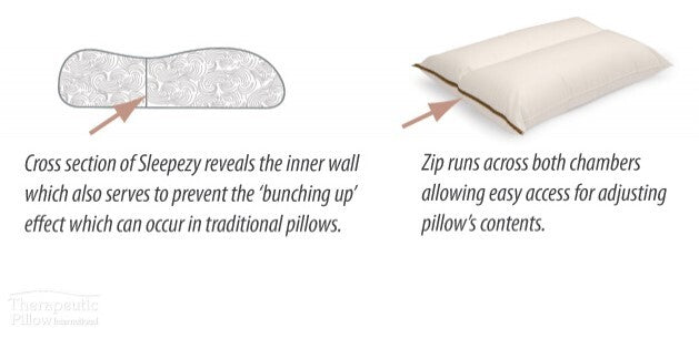 Sleep Ezy Polyester Pillow