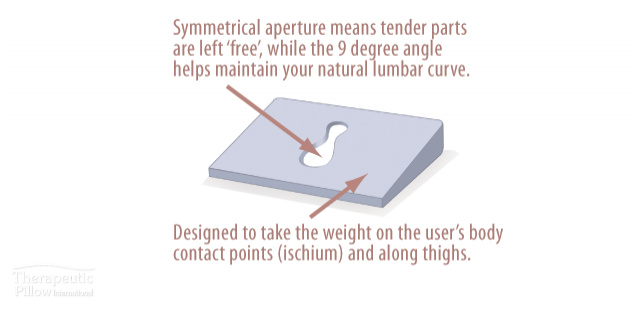 Cushion Keyhole Steriplus