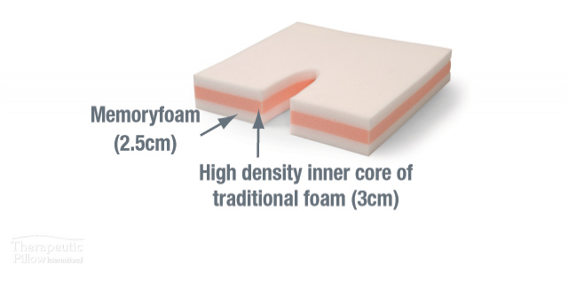 Cushion Diffuser Coccyx Memory Durafab