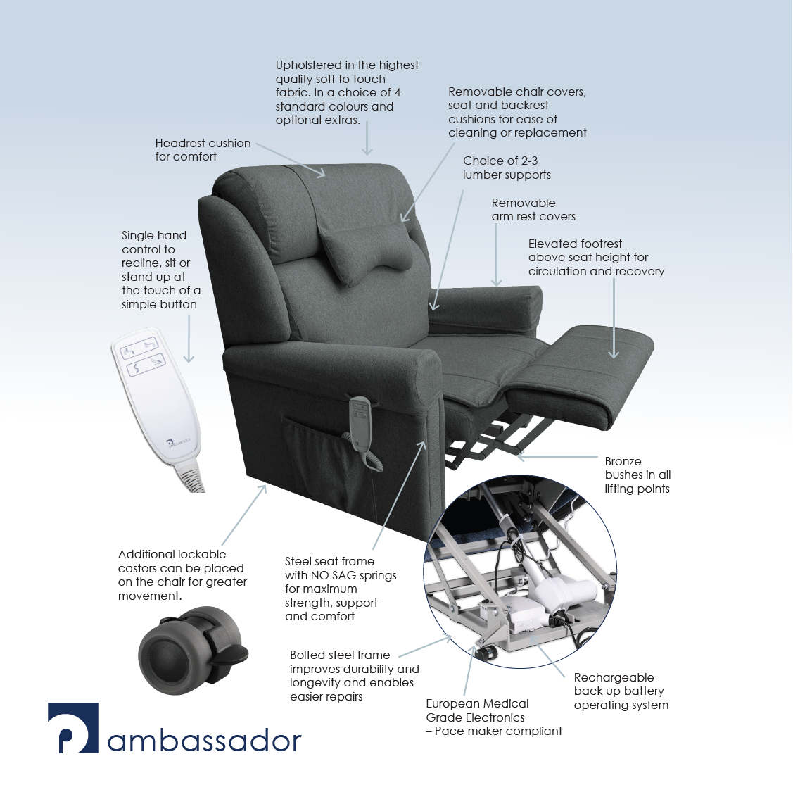 Ambassador Premier A3 Lift Recliner