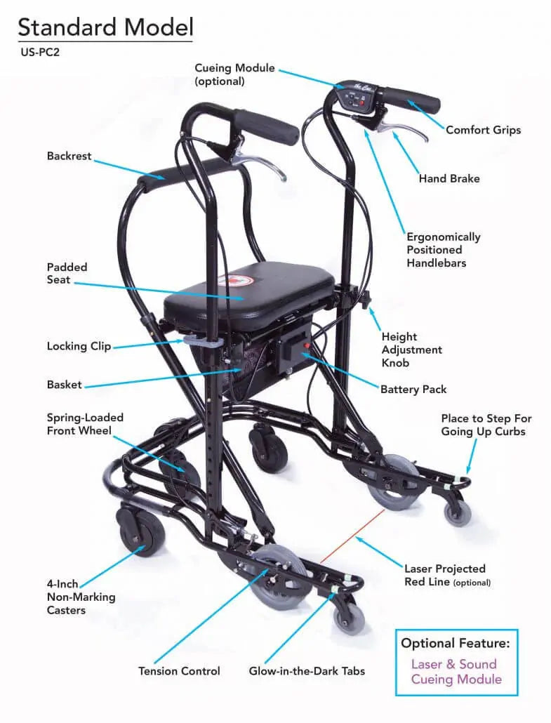 U-Step 2 Walking Stabiliser with Seat and Basket