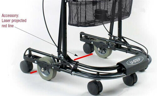 U-Step II Laser & Cueing Module