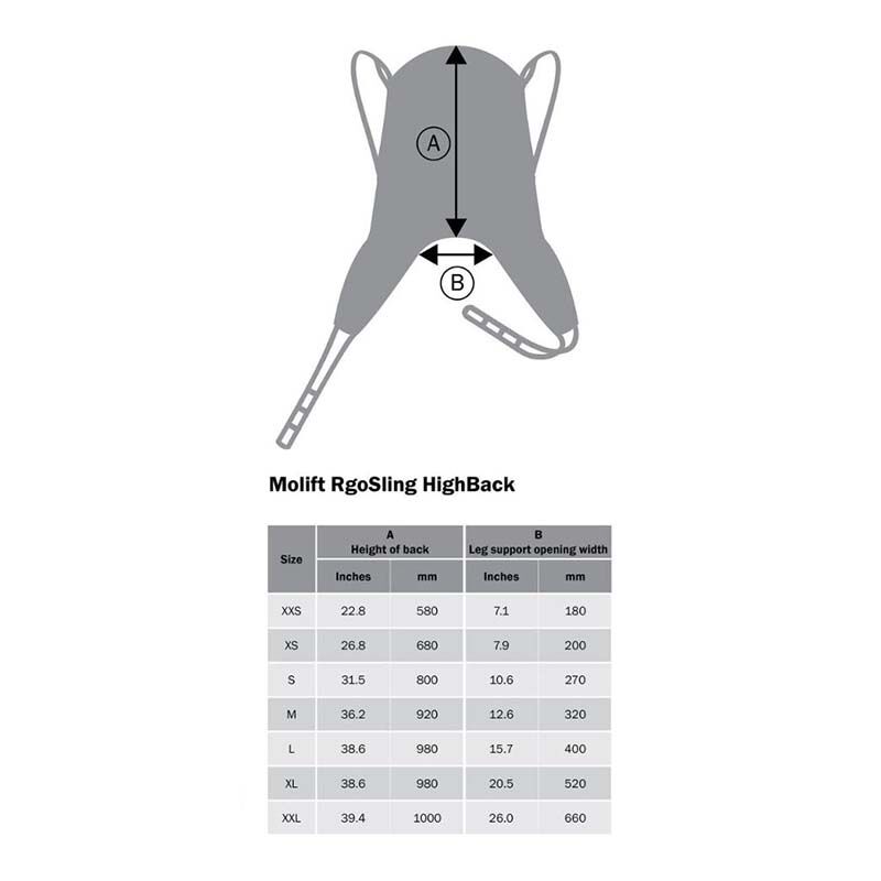 Molift RgoSling Padded Sling | High Back | Medium
