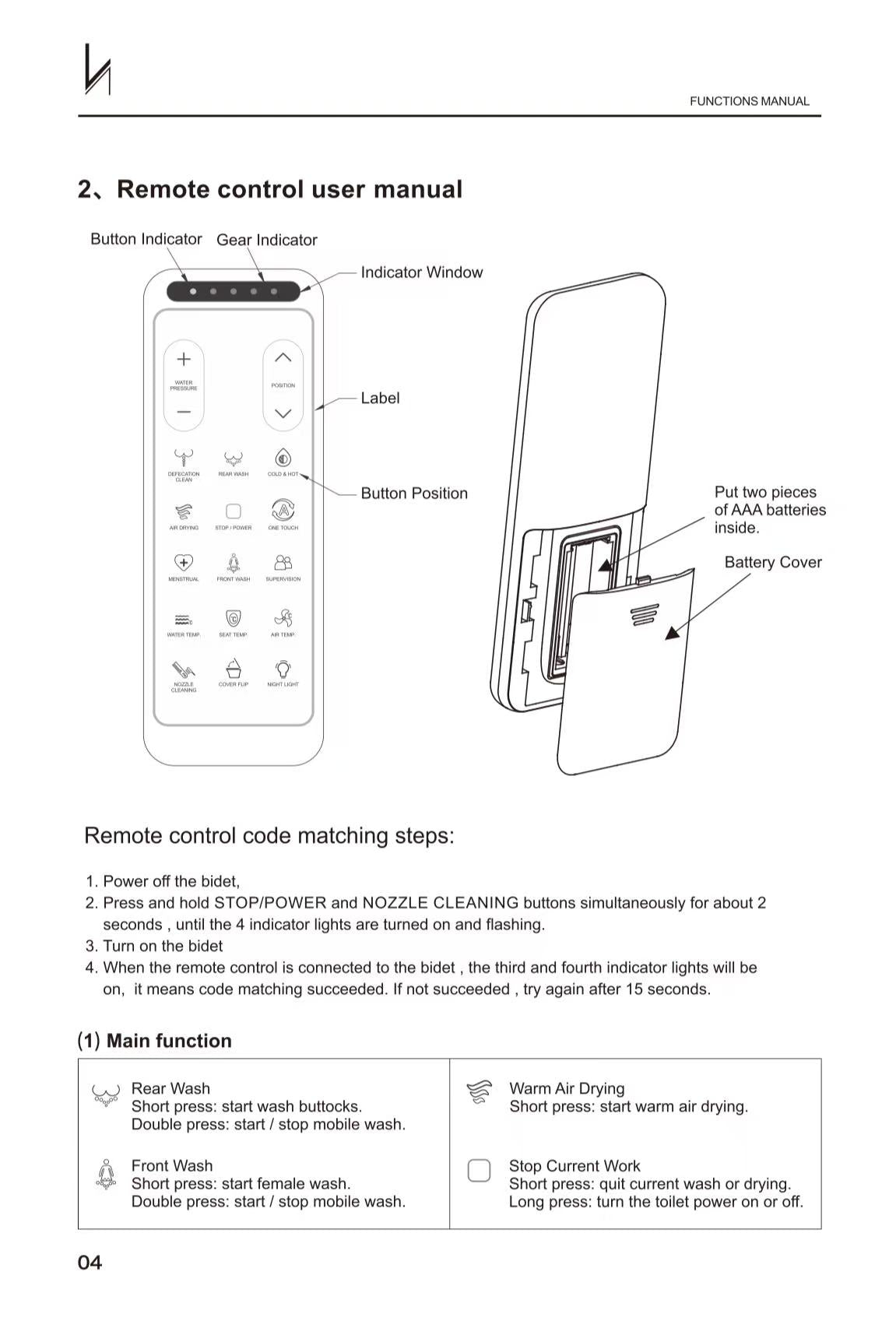 Smart Toilet Bidet