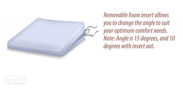 Bed Wedge