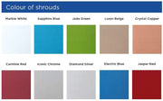 Invacare Colour Kit