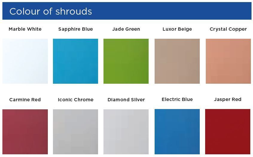 Invacare Colour Kit