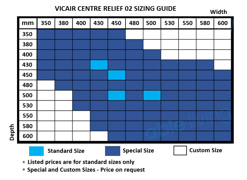 Vicair Centre Relief O2 with Incontinence Cover