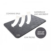 Conni Floor Mats