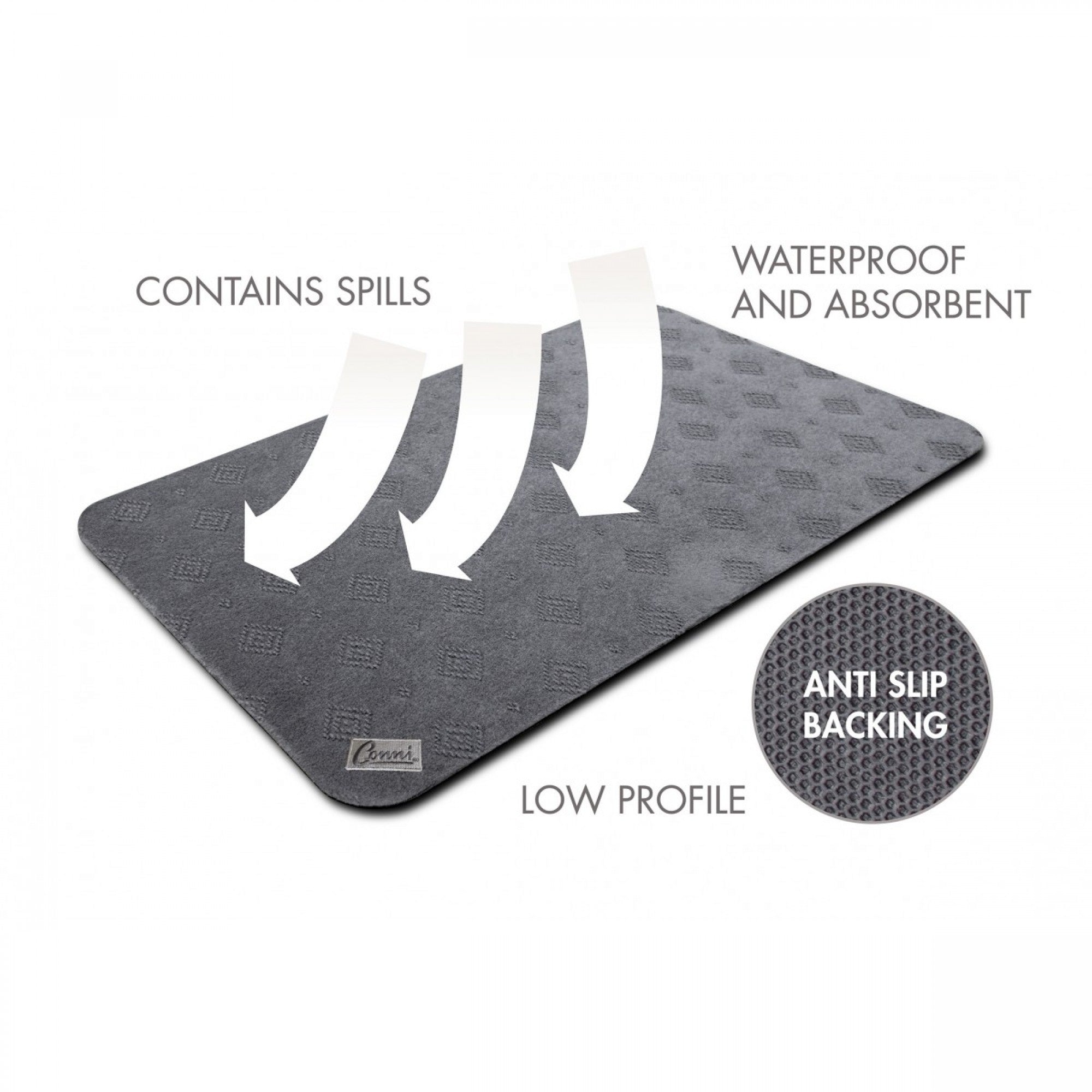 Conni Floor Mats