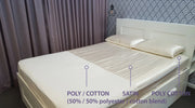 Wondersheet Fitted Sheet
