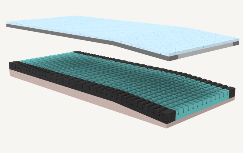 Sovereign S7 Advance - Long Single (Quilted Cover)