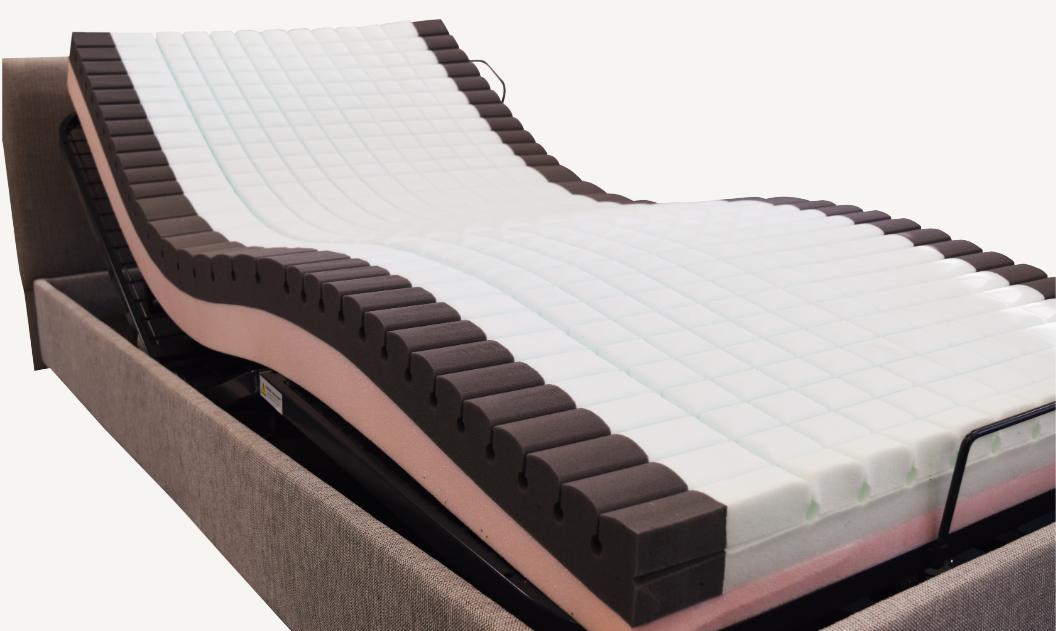 Sovereign S7 Advance - Long Single (Quilted Cover)